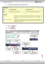 Preview for 4 page of v.link CI-VL2-RTI11-5 Manual