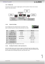 Предварительный просмотр 5 страницы v.link CI-VL2-SY2-N Manual