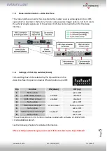 Preview for 5 page of v.link CI-VL3-R40-E Manual