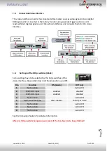 Preview for 5 page of v.link CI-VL3-R40 Manual