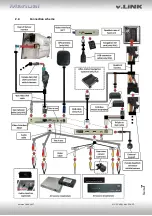 Preview for 7 page of v.link NAL-PC-HSD Manual