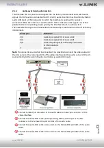 Preview for 13 page of v.link NAL-PC-HSD Manual