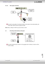 Preview for 16 page of v.link NAL-PC-HSD Manual