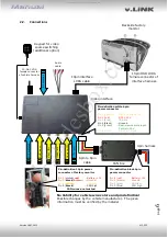 Предварительный просмотр 6 страницы v.link VL2-CCC Manual