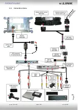 Preview for 7 page of v.link VL2-CONCERT Manual