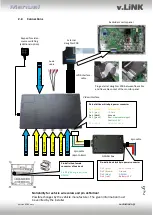 Preview for 6 page of v.link VL2-DVD800 Manual