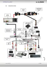 Предварительный просмотр 7 страницы v.link VL2-MIB-2 Manual