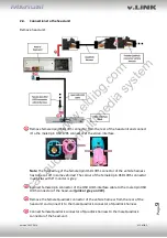 Предварительный просмотр 9 страницы v.link VL2-MIB-2 Manual