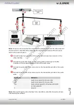 Предварительный просмотр 12 страницы v.link VL2-MIB-2 Manual