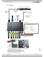 Предварительный просмотр 6 страницы v.link VL2-MMI2G Manual