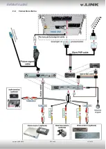 Preview for 8 page of v.link VL2-MTC Manual