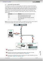 Предварительный просмотр 13 страницы v.link VL2-MTC Manual