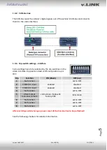 Preview for 5 page of v.link VL2-RTI11-5 Manual