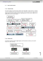 Preview for 5 page of v.link VL2-UCON8-SM Manual