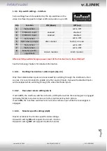 Preview for 6 page of v.link VL2-UCON8-SM Manual