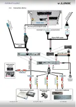 Preview for 8 page of v.link VL2-UCON8-SM Manual