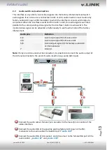 Preview for 13 page of v.link VL2-UCON8-SM Manual