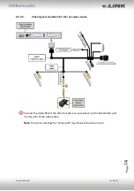 Preview for 14 page of v.link VL3-MBN51 Manual