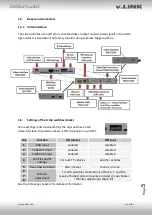 Preview for 5 page of v.link VL3-MIB-4 Manual