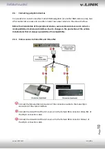 Preview for 10 page of v.link VL3-MIB-4 Manual