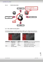 Preview for 19 page of v.LOGiC V5-CIC-E-PNP Manual