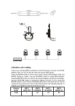 Предварительный просмотр 5 страницы V-Show T918 Guardian User Manual