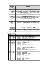 Предварительный просмотр 12 страницы V-Show T918 Guardian User Manual