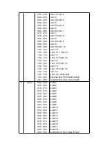 Предварительный просмотр 13 страницы V-Show T918 Guardian User Manual