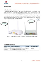 Preview for 1 page of V-Sol V2802W Manual