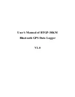 V-Sun BTGP-38KM User Manual preview