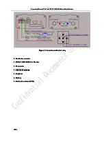 Preview for 12 page of V-Sun TLT-1C Instruction Manual