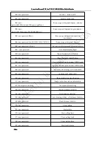 Preview for 37 page of V-Sun TLT-1C Instruction Manual