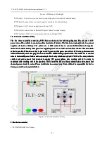 Предварительный просмотр 8 страницы V-Sun TLT-2K Instruction Manual