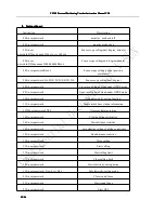 Предварительный просмотр 32 страницы V-Sun V3338 Instruction Manual