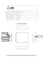 Предварительный просмотр 5 страницы V-SYS P6L Instruction Manual