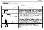 Предварительный просмотр 82 страницы V-TAC 8663 Instruction Manual