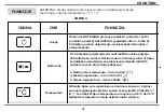 Предварительный просмотр 109 страницы V-TAC 8663 Instruction Manual