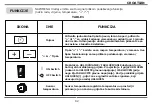 Предварительный просмотр 110 страницы V-TAC 8663 Instruction Manual