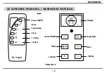 Предварительный просмотр 164 страницы V-TAC 8663 Instruction Manual