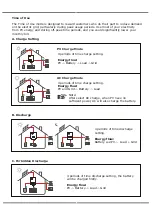 Preview for 4 page of V-TAC AF6K-SL Instruction Manual