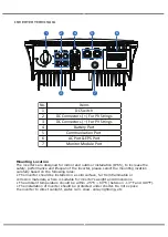 Preview for 7 page of V-TAC AF6K-SL Instruction Manual