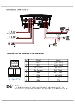 Preview for 10 page of V-TAC AF6K-SL Instruction Manual