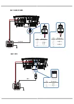 Preview for 14 page of V-TAC AF6K-SL Instruction Manual