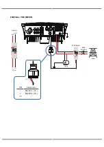 Preview for 19 page of V-TAC AF6K-SL Instruction Manual