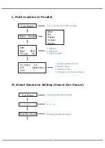 Preview for 31 page of V-TAC AF6K-SL Instruction Manual