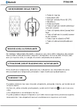 Preview for 22 page of V-TAC SKU-7723 Manual