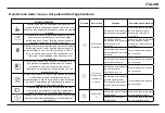 Preview for 49 page of V-TAC SMART LIGHT VT-5556 Instruction Manual