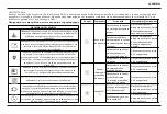 Preview for 121 page of V-TAC SMART LIGHT VT-5556 Instruction Manual