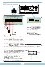 Preview for 12 page of V-TAC SUN-5K-SG04LP3-EU User Manual