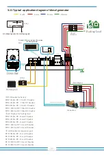 Preview for 25 page of V-TAC SUN-5K-SG04LP3-EU User Manual